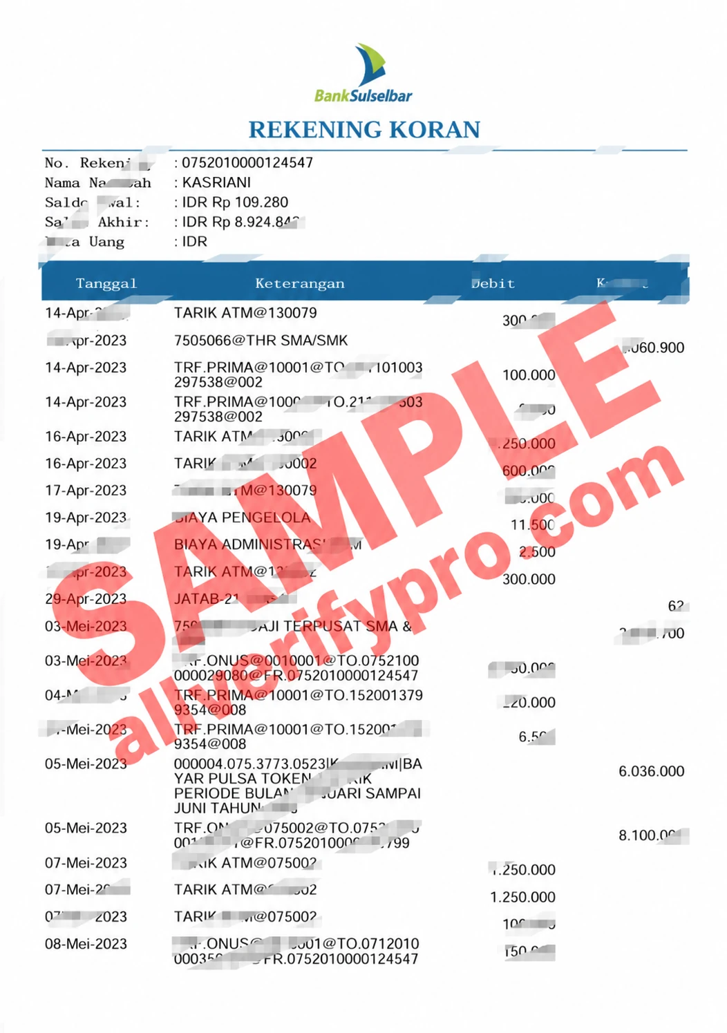 Indonesia Bank Sulselbar Account Statement Word and PDF Template (2 Pages)