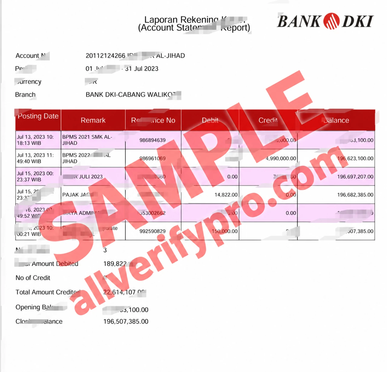 เทมเพลตใบแจ้งยอดบัญชีธนาคาร DKI ประเทศอินโดนีเซียในรูปแบบ Word และ PDF (3 หน้า)