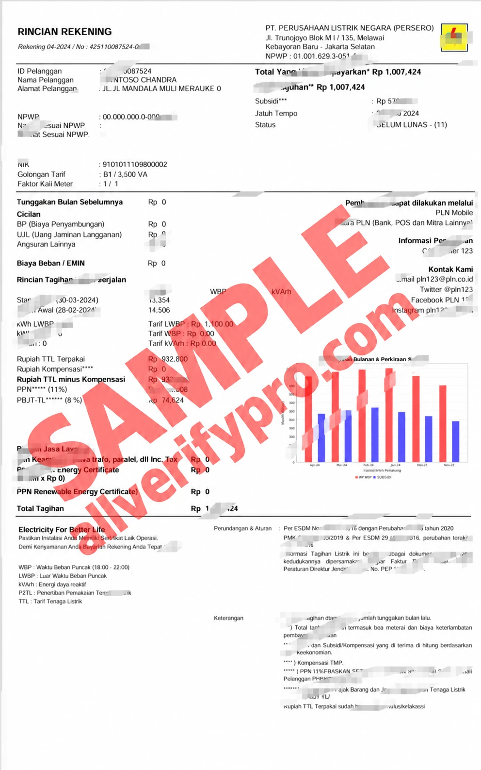 Indonesian Polish Złod Federal Electricity Bill Word and PDF Template