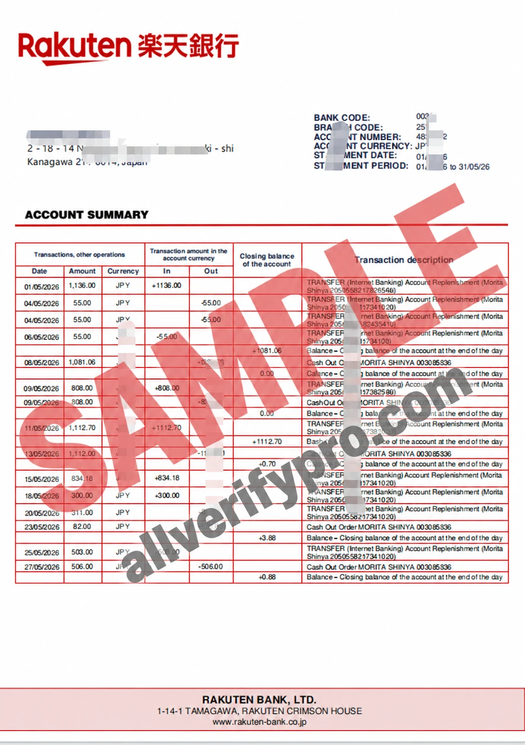 Plantilla PDF de Rakuten Bank (Japón)