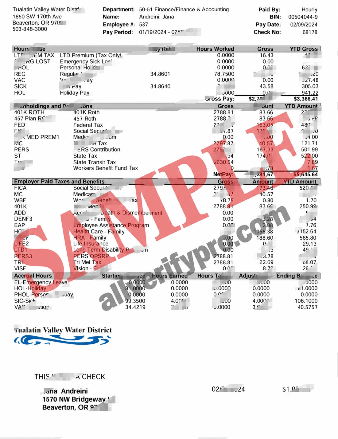 Payroll Templates for the Tualatin Valley Waterworks District, USA (Word and PDF Versions)